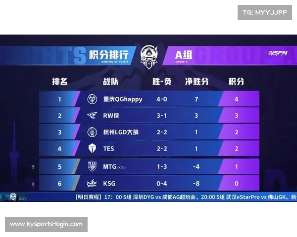 EPL S21赛季圆满落幕 G2击败NAVI终结九连胜成功登顶夺冠 EPL S21赛季圆满落幕 G2击败NAVI终结九连胜成功登顶夺冠